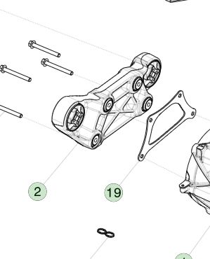 Δυνατότητα ανάληψης ισχύος